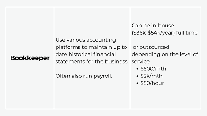 Pricing for newsletter (1920 x 1080 px) (3)